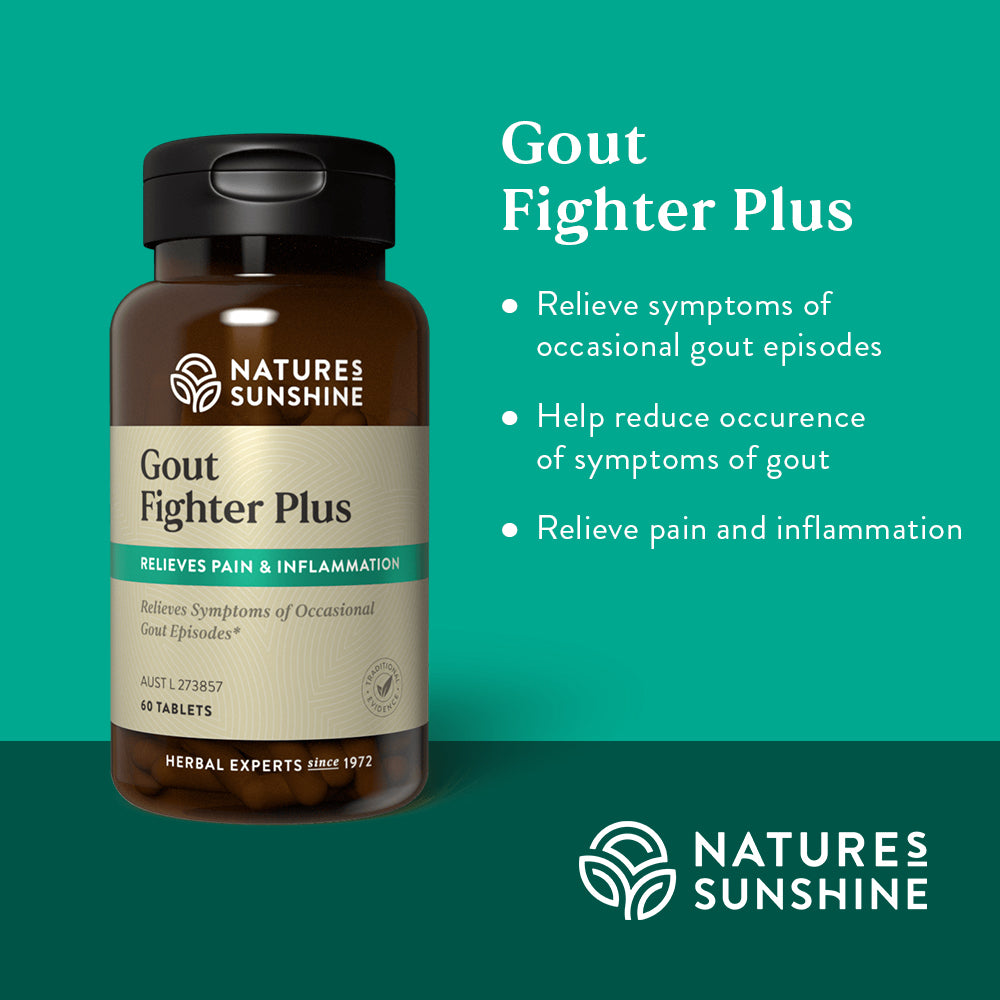 Graphic showing how Gout Fighter Plus is traditionally used to relieve symptoms of occasional gout episodes, help reduce the occurrence of symptoms of gout and relieve pain and inflammation.