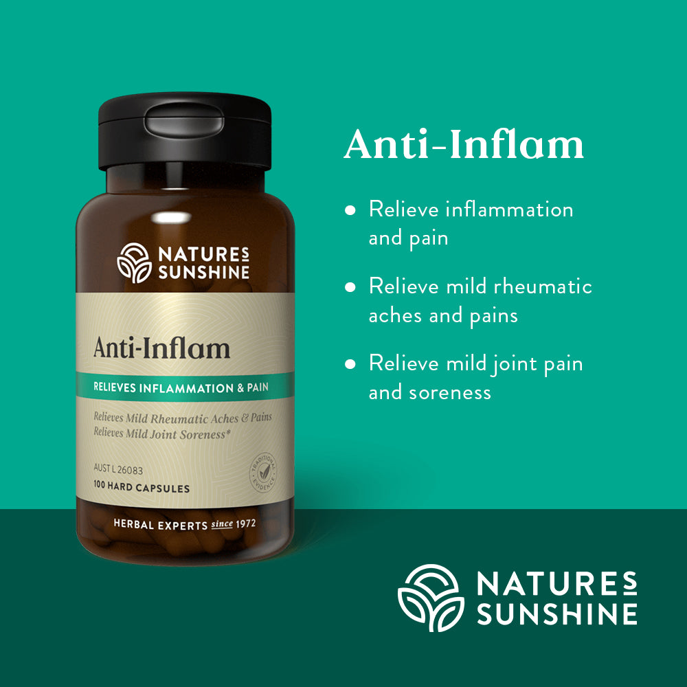 Graphic showing how Nature's Sunshine Anti-Inflam is traditionally used to relieve inflammation and pain, mild rheumatic aches and pains, and mild joint pain and soreness.