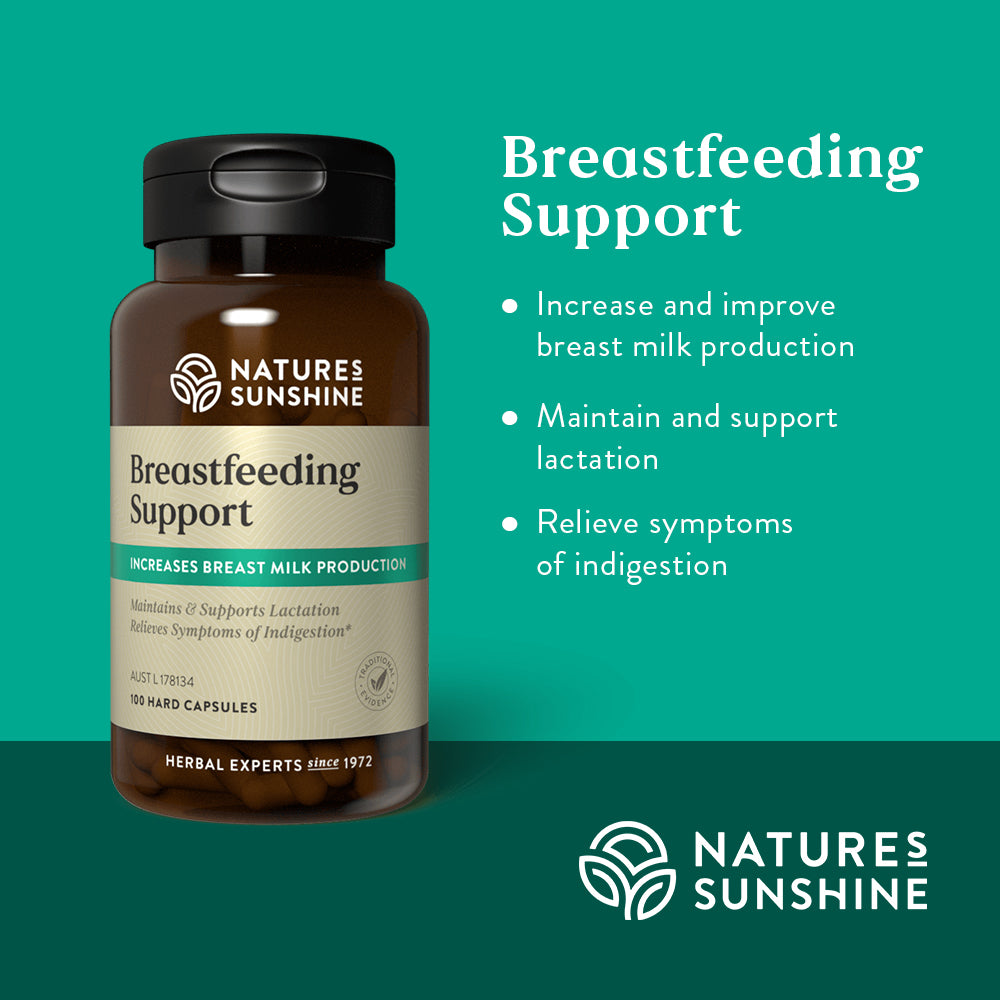 Graphic showing how Nature's Sunshine Breastfeeding Support is traditionally used to increase and improve breast milk production, maintain and support lactation and relieve symptoms of indigestion.