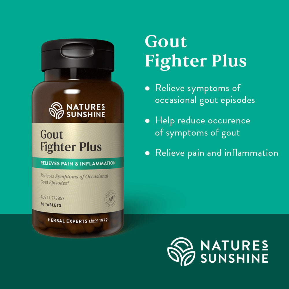 Graphic showing how Gout Fighter Plus is traditionally used to relieve symptoms of occasional gout episodes, help reduce the occurrence of symptoms of gout and relieve pain and inflammation. 