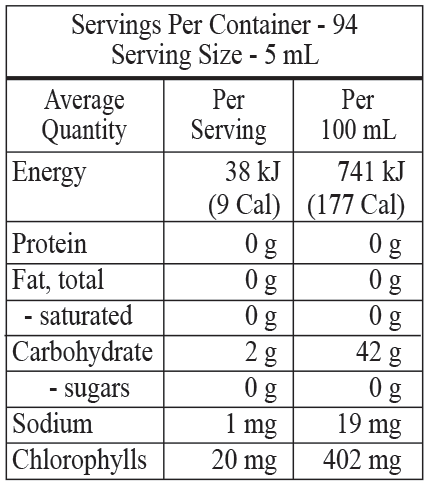 Nutrition information panel for Liquid Chlorophyll