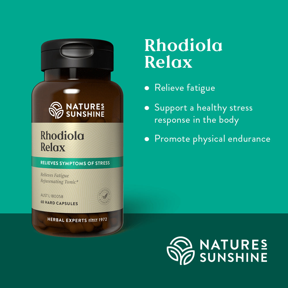 Graphic showing how Nature's Sunshine Rhodiola Relax is traditionally used to relieve fatigue, support a healthy stress response in the body and promote physical endurance.